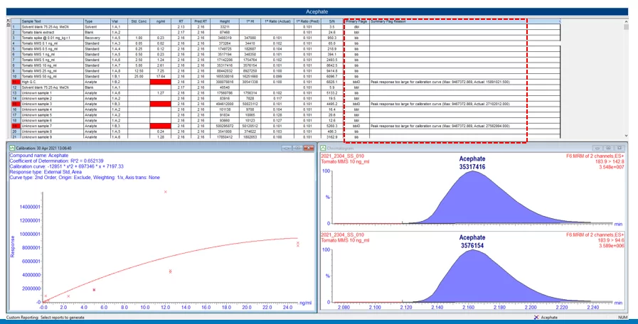 mass spectrometry software bbi flagging