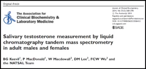 Salivary Testosterone