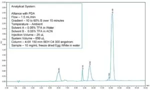 WG_blog_AndyAubin_Fig1