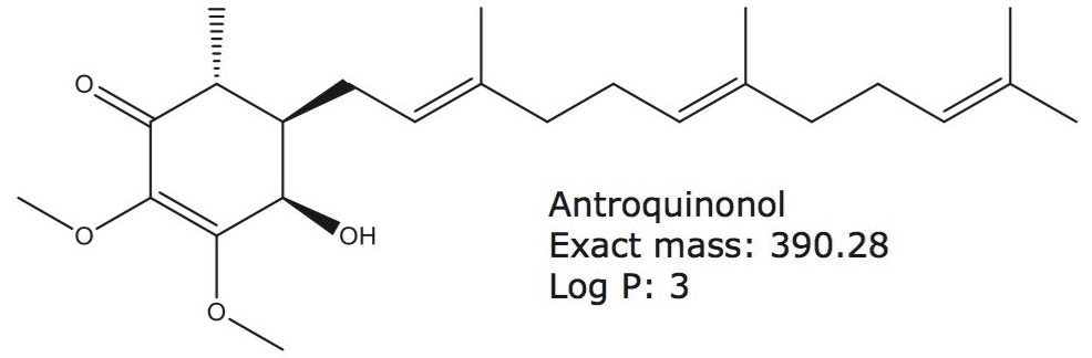 The chemical structure, molecular mass, and Log P of antroquinonol.