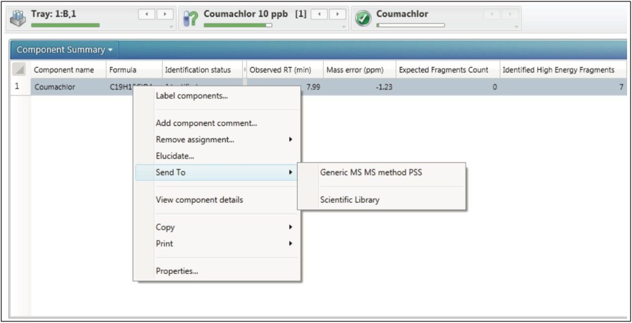 Sending compounds to MS/MS analysis is a time-saving measure that will import all of the targeted compounds with retention time in a given injection into the new analysis