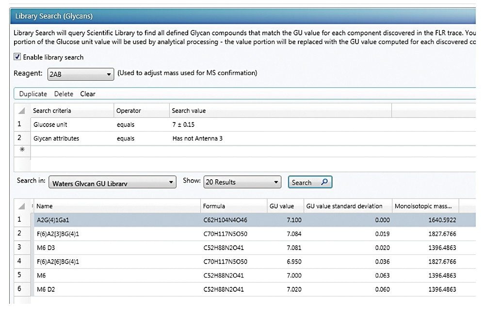 Library search settings for Waters Glycan GU Library