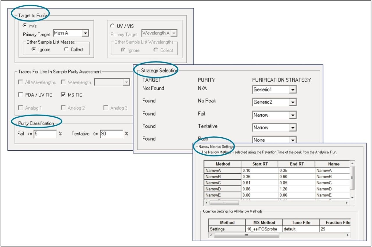 AutoPurify method