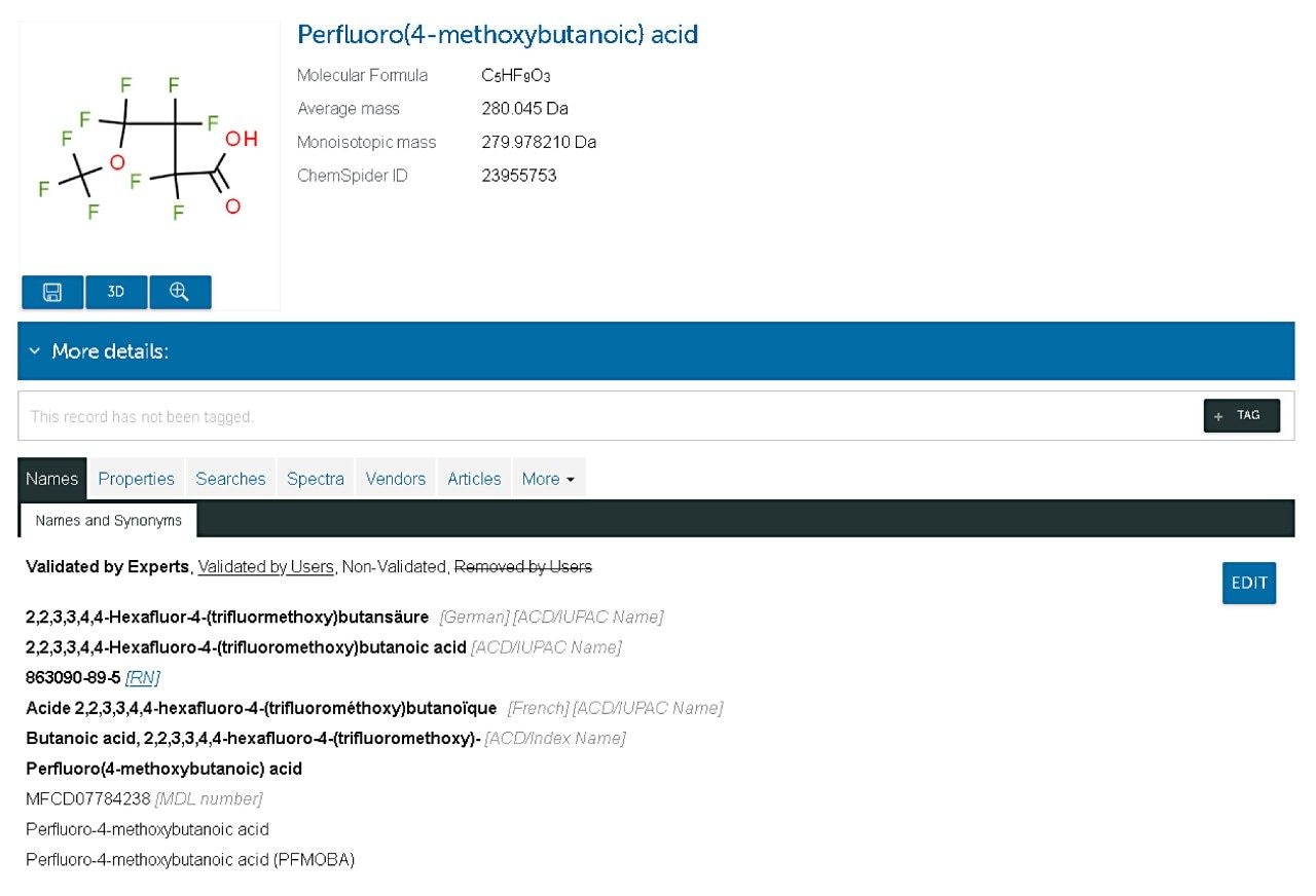  ChemSpider データベースのエントリー