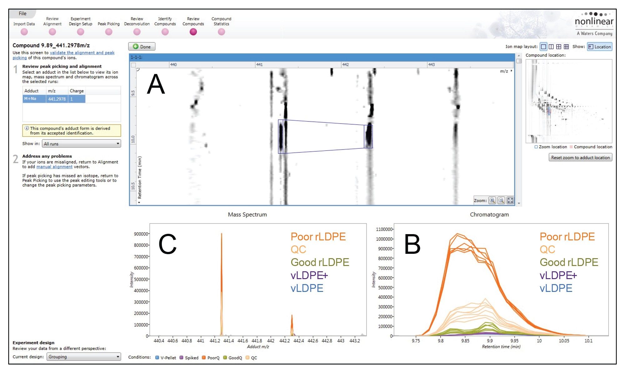 Peak picking by Progenesis QI. Figure 4A heat map of m/z vs retention time