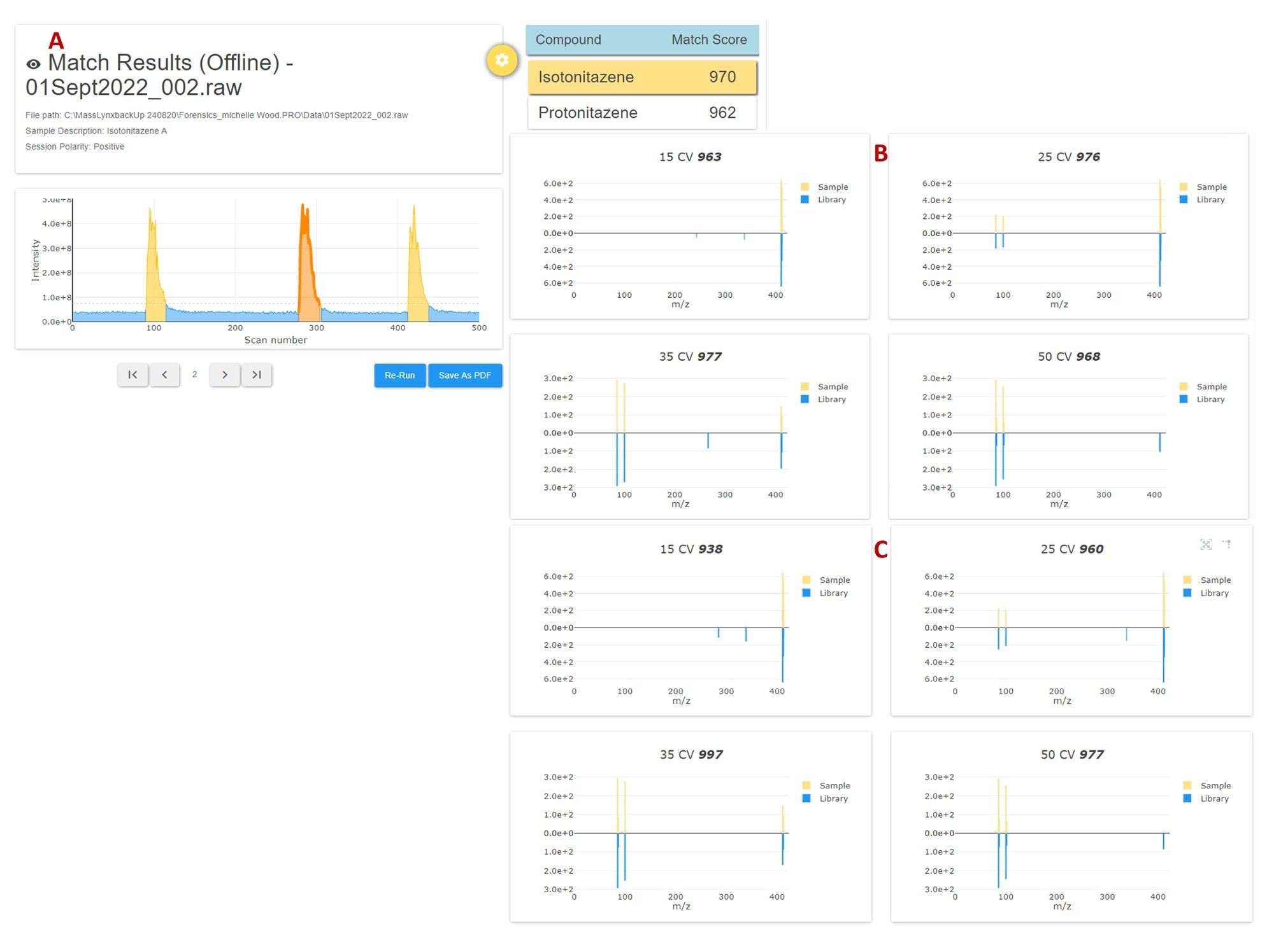 LiveID analysis of isotonitazene CRM