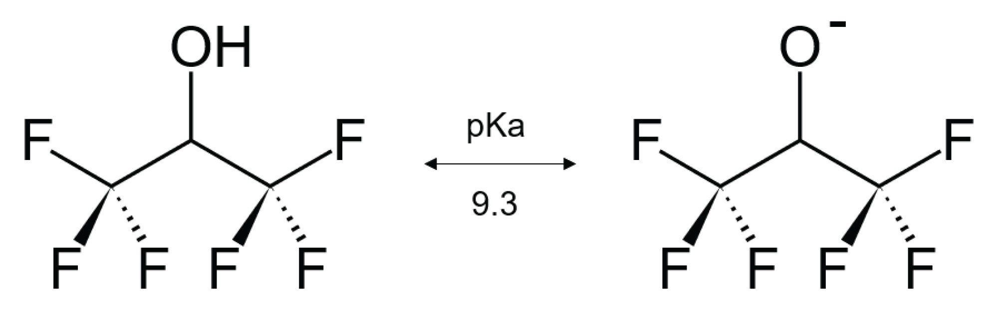 Chemical Structure of 1,1,1,3,3,3-hexafluoroisopropanol (HFIP) and the pKa.1