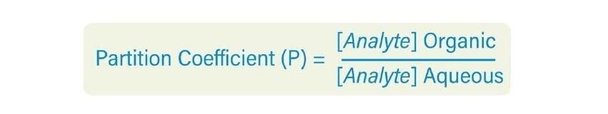 分配系数P的测定公式。