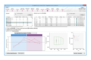 Quantify and identify proteins in your complex samples using the advantages of label-free analysis with Progenesis QI for proteomics.