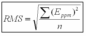 Ecuación de error RMS