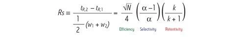 Figure 14 : équation de résolution fondamentale. [N] est le nombre de plateaux, [α] est la sélectivité et [k] est le facteur de rétention.