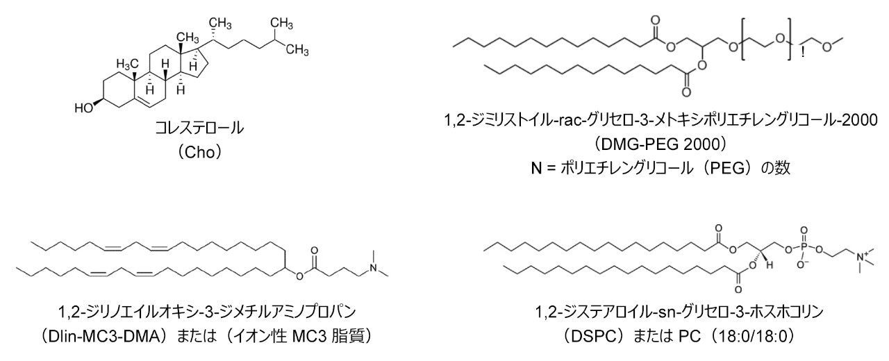 調査した 4 種類の脂質ナノ粒子成分の構造