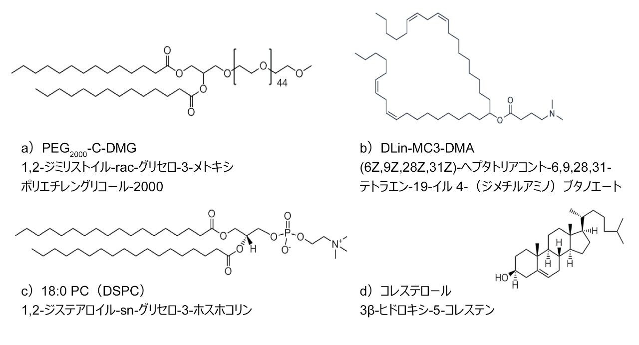 4 種の脂質ナノ粒子成分の化学構造