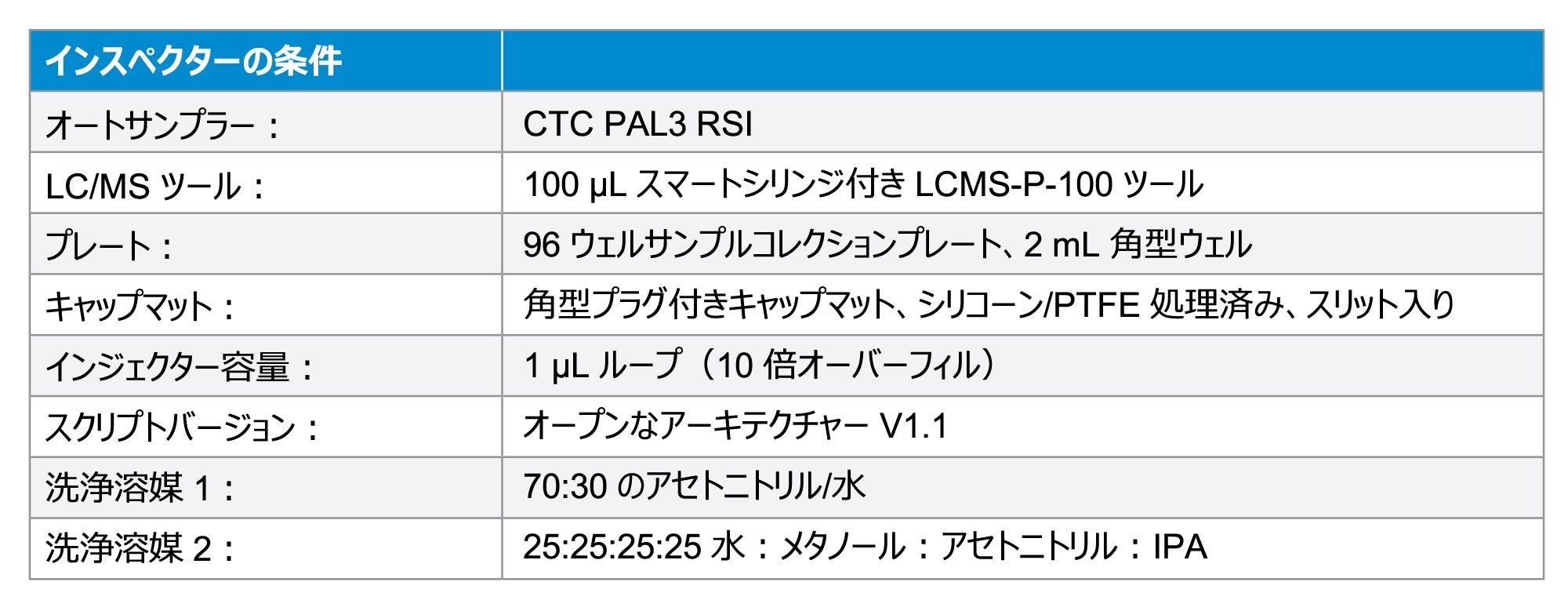 720008464en-t2