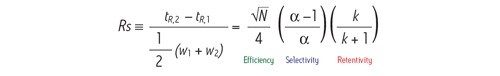 Figura 14: Equação de resolução fundamental. (N) é a contagem de placas, (α) é a seletividade, e (k) é o fator de retenção.