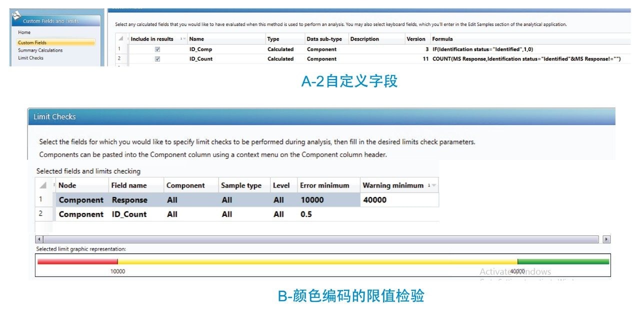 分析方法中包括的自定义字段