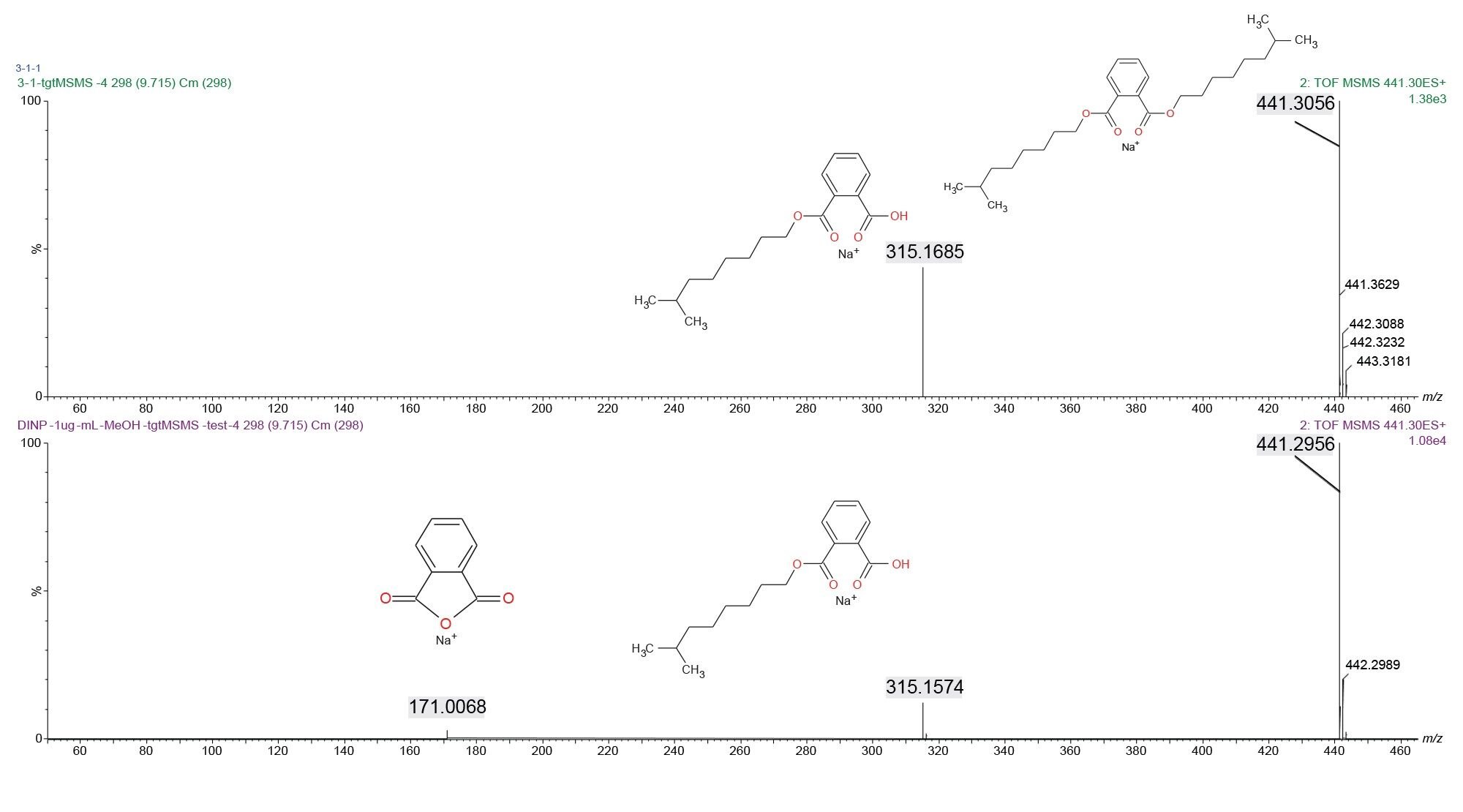 比较DNIP标准品中m/z 441.2956的碎片离子谱图